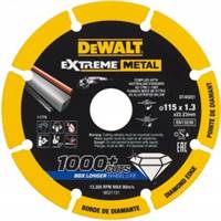 Materijal: čelik - nerđajući čelik - liveno gvožđe - armirano gvožđe - lim - aluminijum