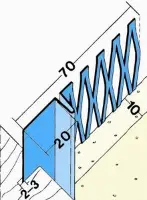 Početni profili unutrašnji